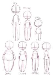 This Is A Good Pin But I Think It S Mean As Heck Because They Called That Cu Called Cu Good Heck Sketch Book Anime Drawings Tutorials Drawing Tutorial