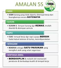 B) keperluan fail induk, audit, latihan, promosi dan zon; Amalan 5s Perbadanan Kemajuan Pertanian Selangor