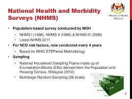 National health morbidity survey 2015 found an increasing prevalence of chronic illnesses in malaysia. Diabetes Epidemic In Malaysia Mysir 2013 Final