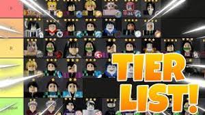 Tower defense games have gotten quite popular in roblox! Demon Tower Defense Tier List Roblox Demon Tower Defense Youtube