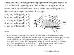 Perhatikan juga gambar 1.2 yang menunjukkan keluarnya kupu dari kepompong. Kedudukan Skala Sebuah Mikrometer Sekrup Yang Digunakan Untuk Mengukur Diameter Sebuah Bola Kecil Seperti Gambar Berikut Berdasarkan Gambar Tersebut Ppt Download