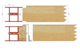 Check spelling or type a new query. Joists Into Rsj Web Or Bolt On Wooden Bearer Diynot Forums