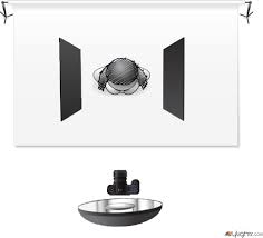 Hard Light Beauty Dish Shot By Andy Unknown Photog On Sylights Hard Light Lighting Diagram Light