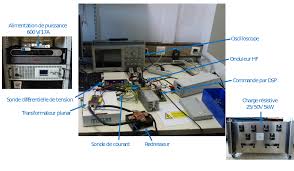 Moyens D Essais Et Caracterisation Laboratoire D Electrotechnique Et D Electronique De Puissance De Lille