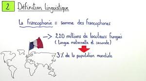 La belgique, le bénin, le burkina faso, le burundi, le la réponse la plus simple serait : Le Francais Dans Le Monde Erklart Inkl Ubungen