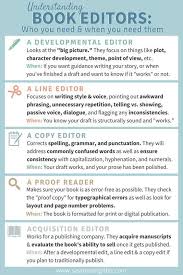 Possible Career In English Field Sounds Like Fun But I Don T Know If It S A Good Fit For Me Editing Writing Book Writing Tips Book Editors