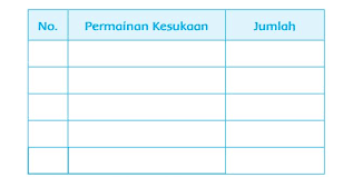 Apa sih yang kalian lakukan? Kunci Jawaban Soal Tematik Kelas 2 Tema 7 Halaman 142 143 144 146 147 148 149 150 Kata Sapaan Semut Dan Belalang Topiktrend