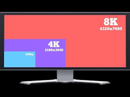 Maybe you would like to learn more about one of these? Just Cause 4 720p Vs 1080p Vs 1440p 2k Vs 4k Resolution Fps Fr