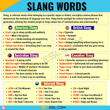 What Is Slang Thousands Of Popular Slang Words With Different Types 7 E S L Slang Words American Slang Words English Vocabulary Words