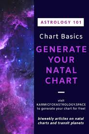 Astrology 101 How To Generate Your Natal Chart Free Astrology Birth Chart Natal Charts Birth Chart Astrology