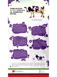 La vaca púrpura algo excepcional nuevo interesante centrado en el nicho algo en lo que se fije la gente marketing :: Infografia Vaca Purpura