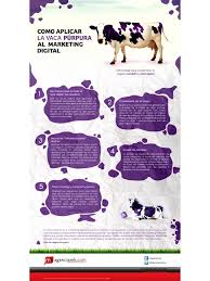 Seth godin es autor de dieciocho bestsellers internacionales, incluyendo la vaca púrpura y tribus, que han cambiado la forma de entender el marketing, el liderazgo y la forma. Infografia Vaca Purpura