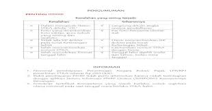 Surat pernyataan akan memenuhi dan melaksanakan ketentuan etika profesi (bermaterai). Pengumuman Penting Kesalahan Yang Sering Stra Pada Surat Keterangan Sehat Harus Pdf Document