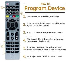 Programming onn universal remote codes. Cl5 Code List Ge Jasco And Philips Jasco Universal Remote Control Codes