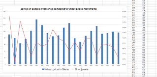 Contact ‎مركز مساج فلبيني،واندونيسي وحجامه إسلاميه‎ on messenger. Database Chart Refashioning The Renaissance