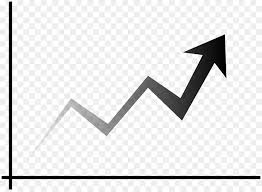 trend line line chart chart triangle symmetry