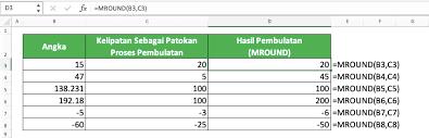 Karena kedua kondisi tersebut merupakan awal untuk belajar matematika ketingkat lebih tinggi. Cara Membulatkan Angka Di Excel Menggunakan Berbagai Rumus Pembulatan Excel Compute Expert