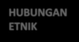 We did not find results for: Pengenalan Hasil Pembelajaran Hubungan Etnik Emkay 1 Pdf Free Download
