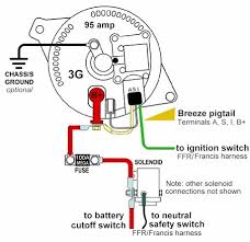 1 circuit breaker panel box wiring diagram. 1992 Ford F150 Alternator Wiring Wiring Diagrams Exact Step