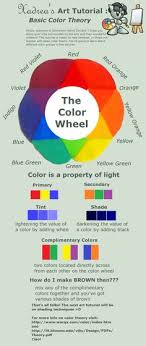 Check spelling or type a new query. 16 Harmoni Warna Ideas Color Theory Color Wheel Color Inspiration