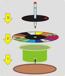 Άυτες οι βυζάρες θέλουν αρκετό χύσιμο. O Grhgoros Troxos Ths Tyxhs Twn Opaque Xrwmatwn