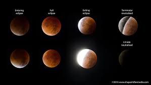 2015 Harvest Blood Moon Lunar Eclipse