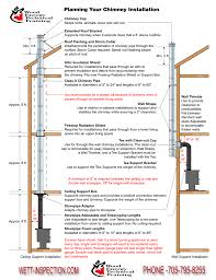 Bbb rated a+ free expert advice, free shipping $99+. Chimney Installation Reference Barrie Wett Inspector