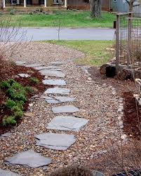 Pin By Jamie Barbiere On For The Home Stone Walkway Outdoor Improvements Outdoor Walkway
