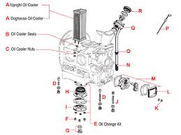 Low pressure oil switch 20. Vw Parts Jbugs Com Vw Tech Article Oil System Diagram