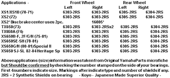 front wheel bearings size yamaha xs650 forum