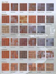 pacific clay brick pavers clay pavers brick brick pavers