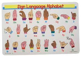 There are also many words that are formed by fingerspelling, meaning spelling the word by signing each letter. Sign Language Alphabet Placemat M Ruskin Company