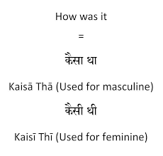 How To Shall We Go In Hindihow To Say English Vocabulary Words Learning Interesting English Words English Learning Spoken