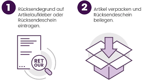 Zum kundenservice und mehr geht's hier lang: Lascana Bademode Unterwasche Lingerie Online Kaufen