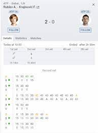 Alexander zverev vs filip krajinovic dark horse: Is This The Longest Bagel Set Ever What Happened Tennis