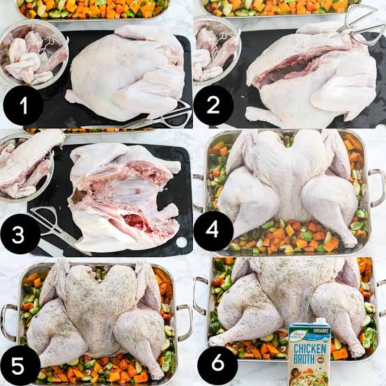 The full process of flattening a turkey for fast roasting., AI generated