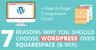 7 Reasons Why You Should Choose Wordpress Over Squarespace