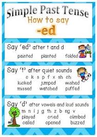 Use This Classroom Resource To Aid In Teaching The Pronunciation Of Ed Suffix In Simple Past Tense Verb Simple Past Tense Learn English English Writing Skills