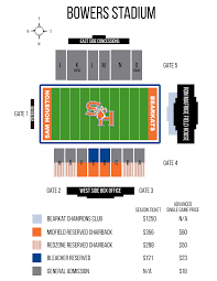 Football Seating Map Sam Houston State Bearkats Athletics
