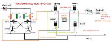 This ambit is of an 2x 2,500w rms stereo amplifier. Diagram Block Diagram Inverter Full Version Hd Quality Diagram Inverter Outletdiagram Arebbasicilia It