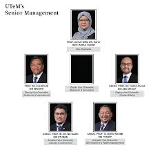 She has 26 years of experience. Http Ftmk Utem Edu My Web Wp Content Uploads 2020 10 E Version Ftmk Ah Ug20201006 Pdf