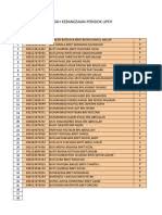 C f nama kau bunga c f 5 tahun berkenalan dm g tapi kita tak pernah berjumpa dm g apatah lagi bertentangan mata em a dalam diam aku pendam rasa dm g sejak pertemuan kali pertama em a gm jika hanya mimpi c f saja cara bertemu em a gm maka jangan pernah c f cuba kejutkan aku chorus: Lirik Lagu Masdo