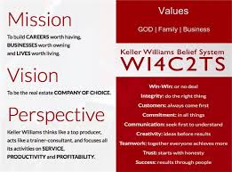 Keller Williams Mvvbp Keller Williams Real Estate Keller Williams Real Estate Career