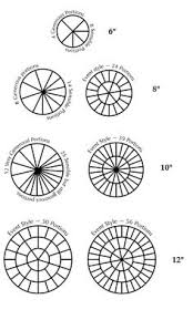 41 Best Cake Sizes And Servings Images Cake Sizes Cake