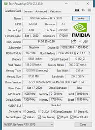 Видеокарта gigabyte aorus geforce rtx 3070 master 8g (rev. Gigabyte Geforce Rtx 3070 Gaming Oc Review Overclocking Techpowerup