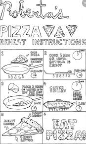 Best Reheated Pizza I Ve Ever Had Foodhacks