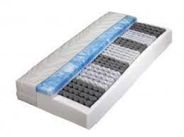 Schwere, große schläfer liegen nicht ganz optimal auf der seite. Beco Matratzen Test Testsieger Der Fachpresse Testberichte De