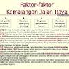Hubungan sikap pengguna dengan keterlibatan dalam kemalangan jalan raya. Https Encrypted Tbn0 Gstatic Com Images Q Tbn And9gcsszgpit86xpsc7xsp9i7xnikmnjonwursafwwnf1dx4acrlqj5 Usqp Cau