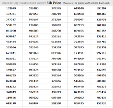 thailand lotto result entire chart 2 5 2018 thai lottery