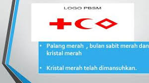 Look through examples of perkhidmatan beruniform translation in sentences, listen to pronunciation and learn grammar. Perjumpaan Kokurikulum Kali Ke 3 Badan Beruniform Pbsm Youtube